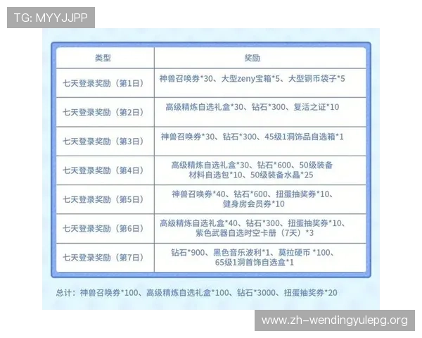 问鼎注册app下载的最新优惠活动与福利，注册即享丰富奖励的详细介绍
